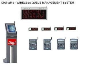 queue management system process